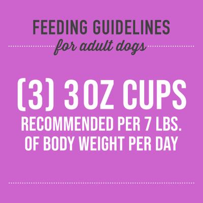 Show full view: Tiki Dog Petites Whole Foods Adult NON GMO Chicken Recipe in Chicken Consomme Wet Dog Food, 3-oz cup, case of 4 slide 8 of 9