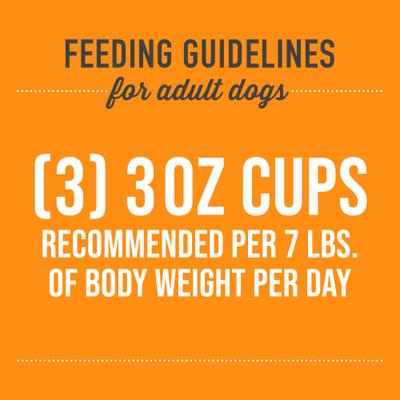 Show full view: Tiki Dog Petites Whole Foods Adult NON GMO Chicken Recipe in Crab Consomme Wet Dog Food, 3-oz cup, case of 4 slide 8 of 9