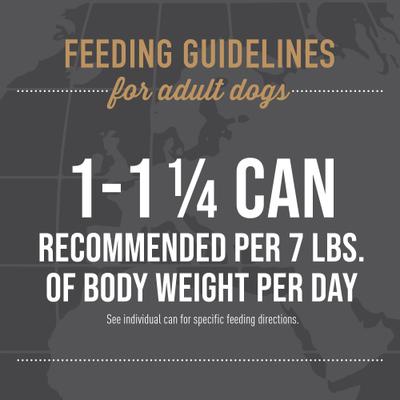 Show full view: Tiki Dog Taste of the World Variety Pack NON GMO Wet Dog Food, 9-oz can, case of 8 slide 6 of 8