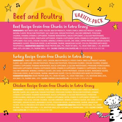 Show full view: Tiny Tiger Chunks in EXTRA Gravy Beef & Poultry Variety Pack Canned Food + Lickables Senior Formula Tuna & Chicken Recipe Bisque Cat Treat & Topper slide 4 of 8