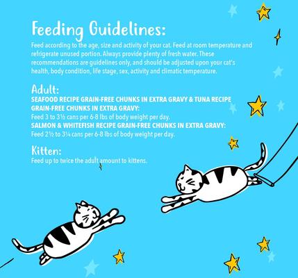 Show full view: Tiny Tiger Grain-Free Chunks in EXTRA Gravy Seafood Recipes Variety Pack Canned Cat Food, 3-oz can, bundle of 48  slide 7 of 11