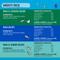 Show in main carousel: Tiny Tiger Chunks in EXTRA Gravy Tuna Canned Food + Lickables Variety Pack Bisque Cat Treat & Topper slide 7 of 8
