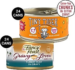Tiny Tiger Chunks in EXTRA Gravy Turkey Recipe Grain-Free Canned Cat Food, 3-oz, case of 24 + Fancy Feast Gravy Lovers Turkey Feast in Roasted Turkey Flavor Gravy Canned Cat Food, 3-oz, case of 24