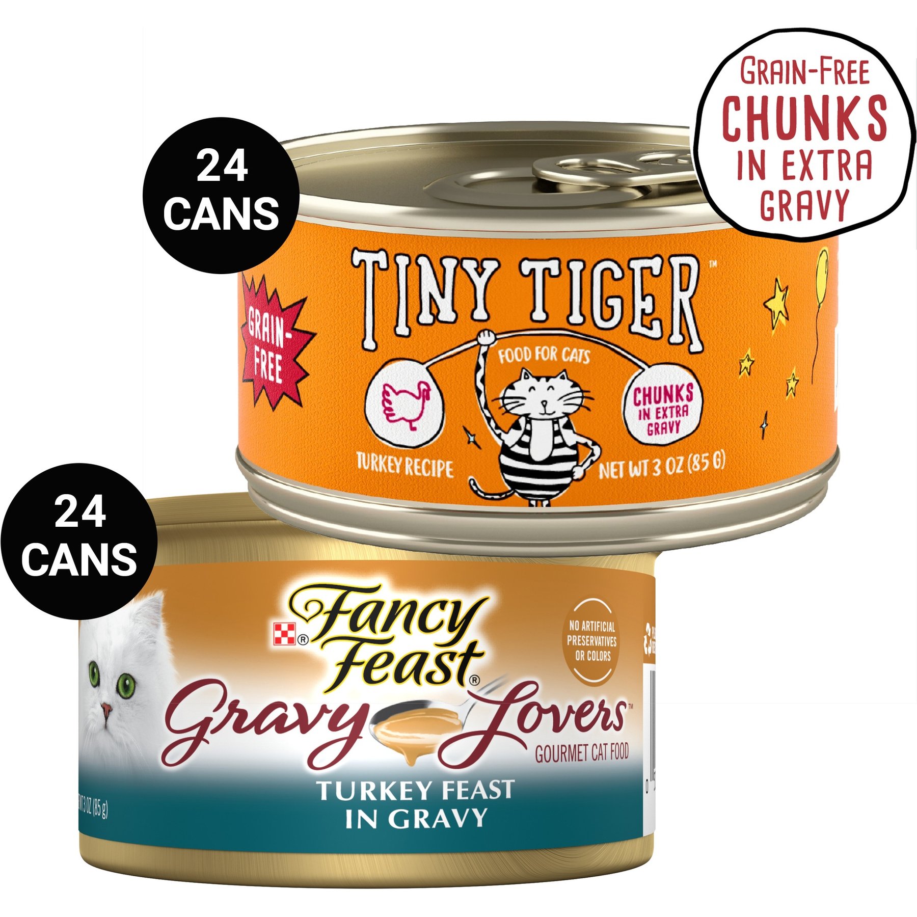 Tiny Tiger Chunks in EXTRA Gravy Turkey Recipe Grain-Free Canned Cat Food, 3-oz, case of 24 + Fancy Feast Gravy Lovers Turkey Feast in Roasted Turkey Flavor Gravy Canned Cat Food, 3-oz, case of 24