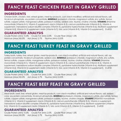Show full view: Tiny Tiger Chunks in Gravy Beef & Poultry Recipes Grain-Free Canned Food + Fancy Feast Grilled Poultry & Beef Feast Canned Cat Food slide 4 of 9