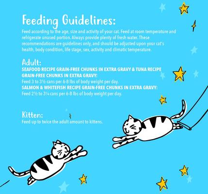 Show full view: Tiny Tiger Grain-Free Chunks in EXTRA Gravy Seafood Recipes Variety Pack Canned Cat Food, 3-oz can, case of 24 slide 7 of 10