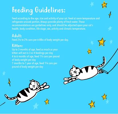 Show full view: Tiny Tiger Grain-Free Chunks in Gravy Beef Recipe Canned Cat Food, 3-oz can, case of 24 slide 8 of 11