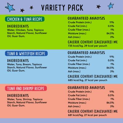 Show full view: Tiny Tiger Lickables Stew Variety Pack Cat Treat & Topper, 1.4-oz pouch, case of 12 slide 8 of 10