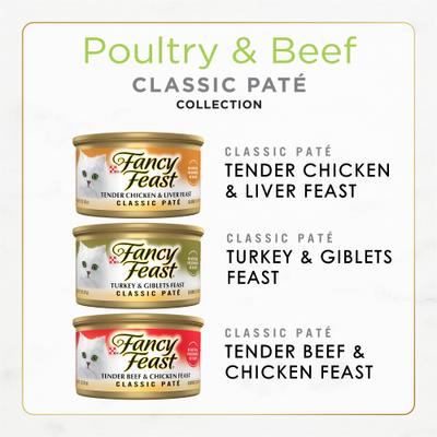 Show full view: Tiny Tiger Pate Beef & Poultry Recipes Grain-Free Canned Food + Fancy Feast Classic Poultry & Beef Feast Canned Cat Food slide 3 of 10
