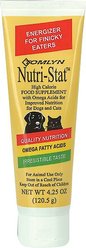 Tomlyn Nutri-Stat Gel High Calorie Supplement for Cats & Dogs, 4.25-oz tube