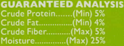 Show full view: Tomlyn Pill-Masker, 4-oz jar slide 5 of 8