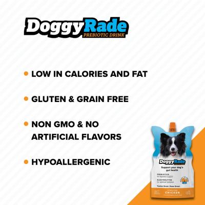 Show full view: DoggyRade Prebiotic Chicken Flavored Digestive Supplement for Dogs, 500-mL pouch, pack of 6 slide 7 of 7