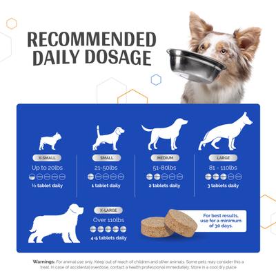 Show full view: TopDog Health GlycanAid HA Factor Hip & Joint Chewables Dog Supplement, 300 count slide 9 of 12