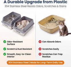 Topyangs Stainless Steel & Metal Cat Litter Box with Lid, X-Large: 22.8 x 14.6 x 10-in, 2 count, Gray slide 2 of 8