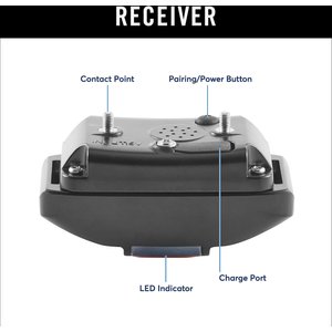 Trainer Dog Collar, Waterproof & Rechargeable with 430 Yards Range, 2 Collars, TPU