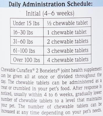 Show full view: Travco Products Nutramax Curaflex 2 Chewable Tablets Joint Health Supplement for Dogs, 120 count slide 6 of 9