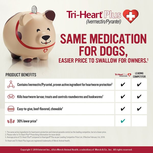 Tri-Heart Plus Chewable Tablet for Dogs, up to 25 lbs, (Blue Box)
