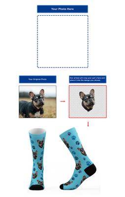 Show full view: Tribe Socks Personalized Dog Face Socks, Blue slide 2 of 3
