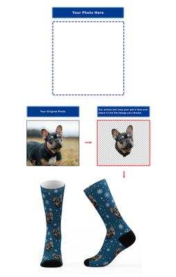Show full view: Tribe Socks Christmas Personalized Holiday Pet Face Socks slide 2 of 4