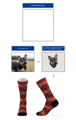 Show full view: Tribe Socks Personalized Ugly Sweater Pet Face Socks slide 3 of 4