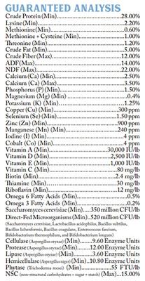 Show full view: Tribute Equine Nutrition Wholesome Blends Balancer Horse Feed, 50-lb bag slide 8 of 11