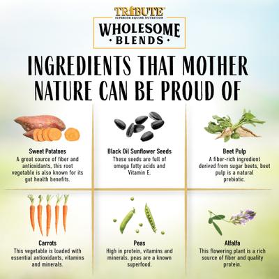 Show full view: Tribute Equine Nutrition Wholesome Blends Soy-Free Horse Treats, 1.5-lb bag slide 5 of 6