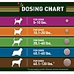 Show in main carousel: Trifexis Chewable Tablet for Dogs, 40.1-60 lbs, (Blue Box), 6 Chewable Tablets (6-mos. supply) slide 9 of 11