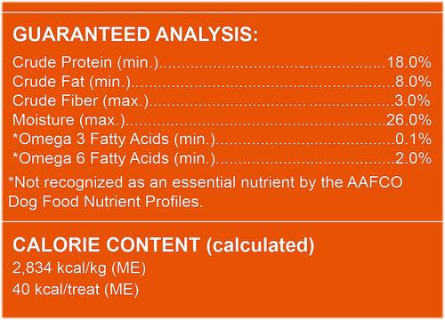 Show full view: Triumph Turkey, Pea & Berry Recipe Grain-Free Jerky Dog Treats, 24-oz pouch slide 7 of 9
