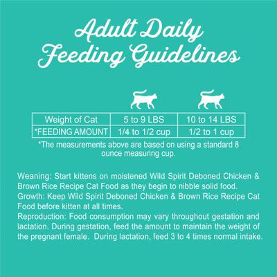 Show full view: Triumph Wild Spirit Deboned Chicken & Brown Rice Recipe Dry Cat Food, 7-lb bag slide 10 of 11