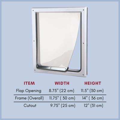 Show full view: TRIXIE 2-Way Pet Door with Lockable Panel for Dogs, Small/Medium slide 6 of 9