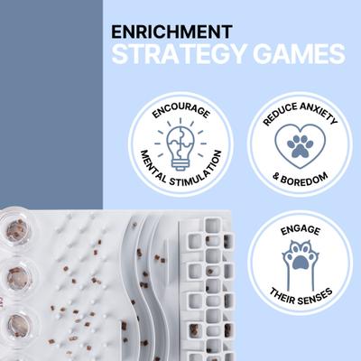 Show full view: TRIXIE Activity Fun Board 5-in-1 Activity Strategy Game Cat Toy slide 5 of 12