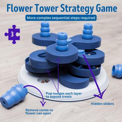 Show full view: TRIXIE Flower Tower Activity Strategy Game Dog Toy slide 6 of 10