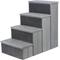 Show in main carousel: TRIXIE Foldable Velour Pet Stairs with Storage, Gray, 4-Step, 15-in Wide slide 1 of 10