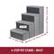 Show in main carousel: TRIXIE Foldable Velour Pet Stairs with Storage, Gray, 4-Step, 15-in Wide slide 4 of 10