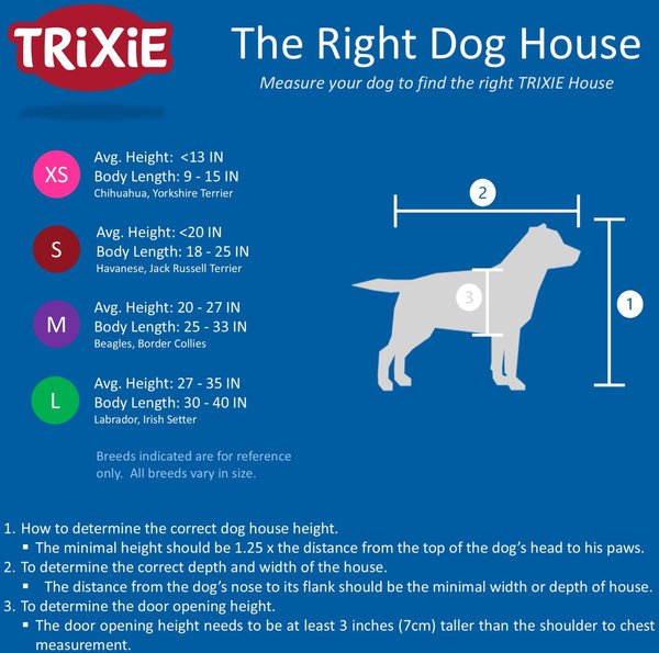 Show full view: TRIXIE Log Cabin Dog House, Medium slide 9 of 10