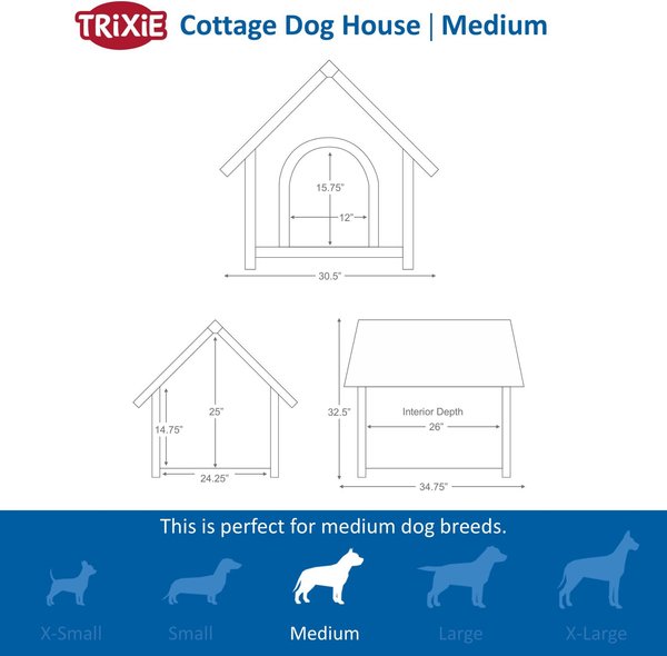 Show full view: TRIXIE Log Cabin Dog House, Medium slide 8 of 10
