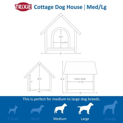 Show full view: TRIXIE Log Cabin Dog House, Medium/Large slide 9 of 11
