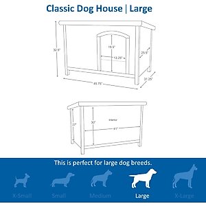 TRIXIE Natura Classic Dog House with Weatherproof Finish, Elevated Floor, Large