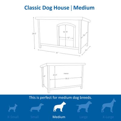 Show full view: TRIXIE Natura Classic Dog House with Weatherproof Finish, Elevated Floor, Medium slide 7 of 11