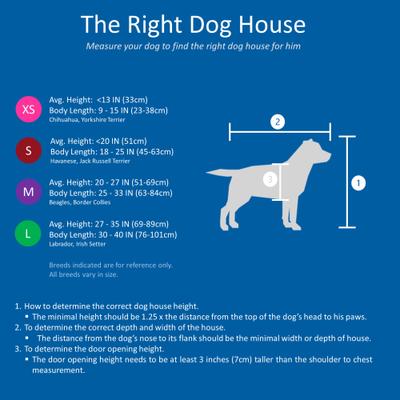 Show full view: TRIXIE Natura Classic Dog House with Weatherproof Finish, Elevated Floor, Medium slide 8 of 11