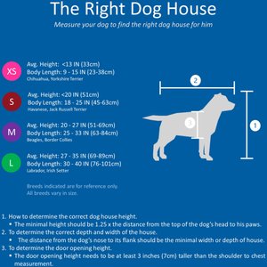 TRIXIE Natura Classic Dog House with Weatherproof Finish, Elevated Floor, Small