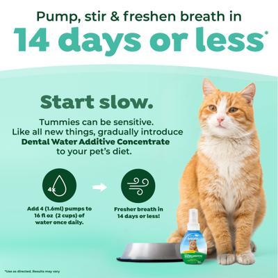 Show full view: TropiClean Drops Cat Dental Water Additive, 2.2-fl oz bottle slide 5 of 10