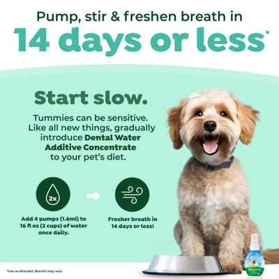 Show full view: TropiClean Fresh Breath Drops Dog Dental Water Additive, 2.2oz bottle slide 5 of 11