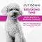 Show in main carousel: TropiClean PerfectFur for All Coats 10:1 Detangling & Moisturizing Dog Conditioner, 1-gal bottle slide 6 of 8