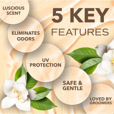 Show full view: TropiClean Spa Renew Dog Cologne Spray, Luscious Sweet Plum & Peaches Scent, 8-fl oz bottle slide 7 of 10