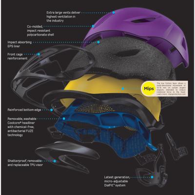 Show full view: Troxel Terrain with Mips Technology Horse Riding Helmet, Galaxy, Large slide 6 of 9