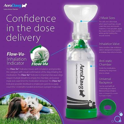 Show full view: Trudell Medical International AeroDawg Dog Asthma Aerosol Chamber, Small slide 7 of 10