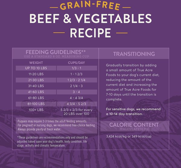 View of TRUE ACRE FOODS Grain-Free Beef & Vegetable Dry Dog Food, 40-lb bag ...