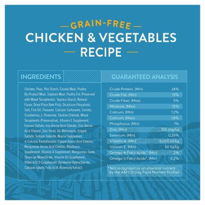 Show full view: True Acre Foods Grain-Free Chicken & Vegetable Dry Dog Food, 30-lb bag slide 8 of 11