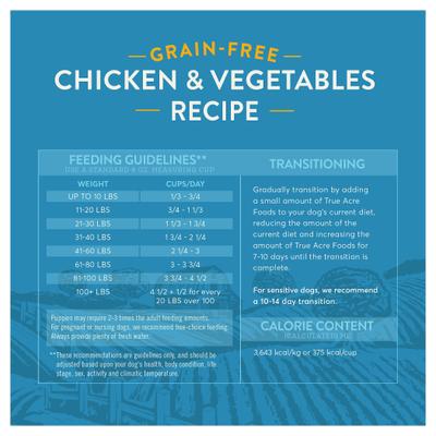 Show full view: True Acre Foods Grain-Free Chicken & Vegetable Dry Dog Food, 30-lb bag slide 9 of 11